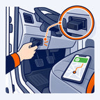 Lo conectas tú: el localizador se enchufa bajo el volante