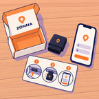 Lo que viene en la caja: el localizador, la guía de 3 pasos y la app en el móvil